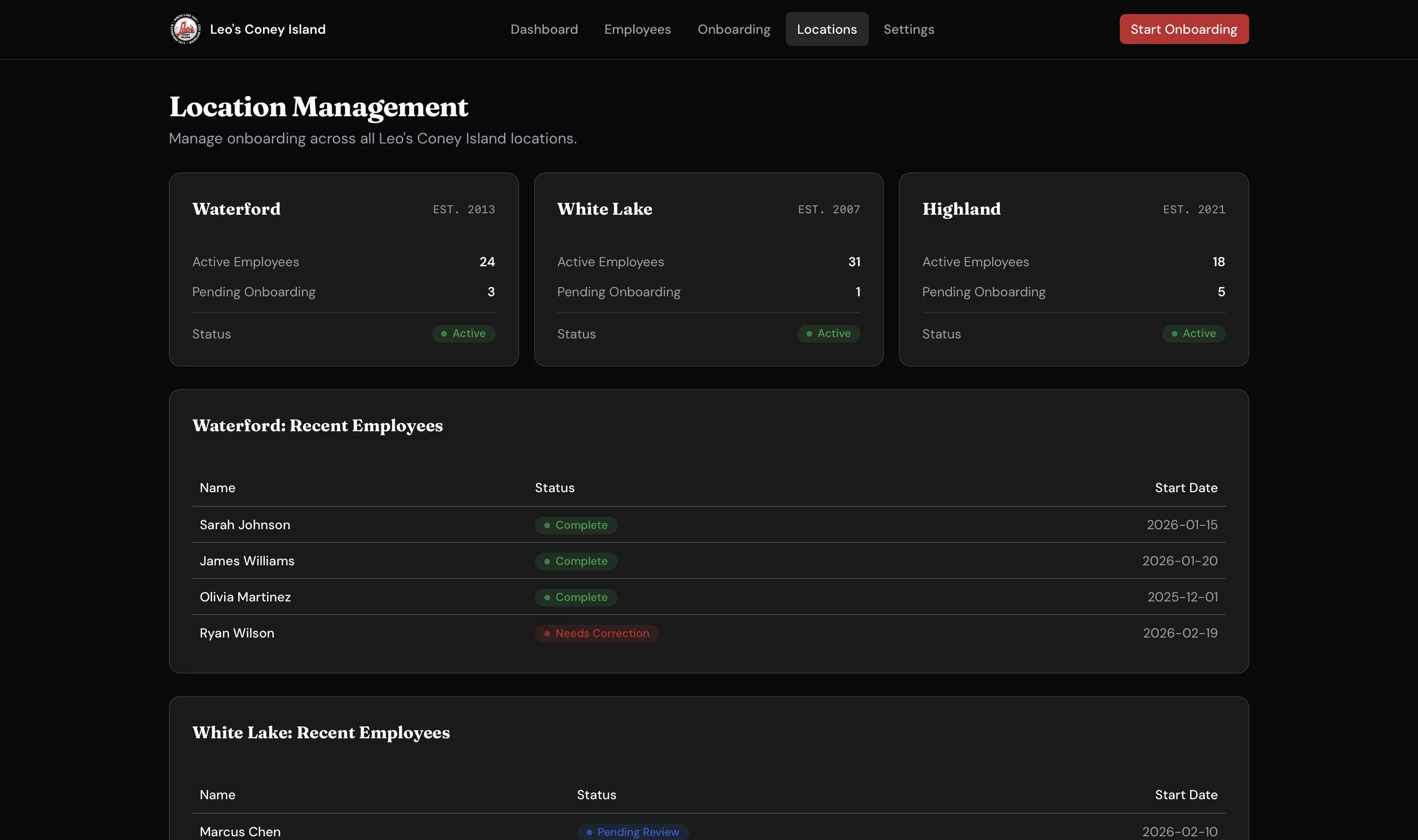 Location management page showing Waterford, White Lake, and Highland with employee counts and onboarding status